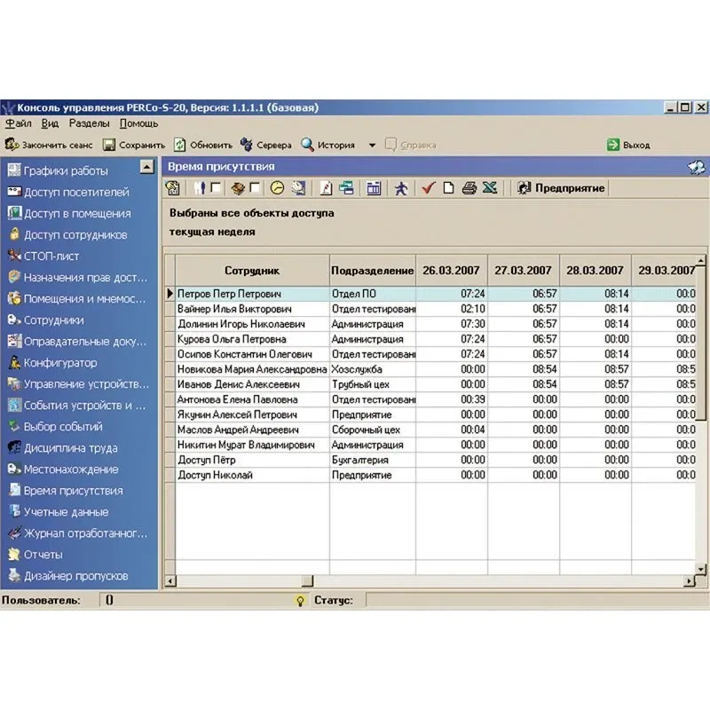 PERCo-SM05 модуль Дисциплинарные отчеты