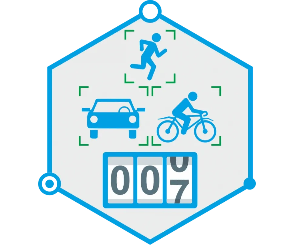 TRASSIR Object Left Detector модуль обнаружения оставленных предметов