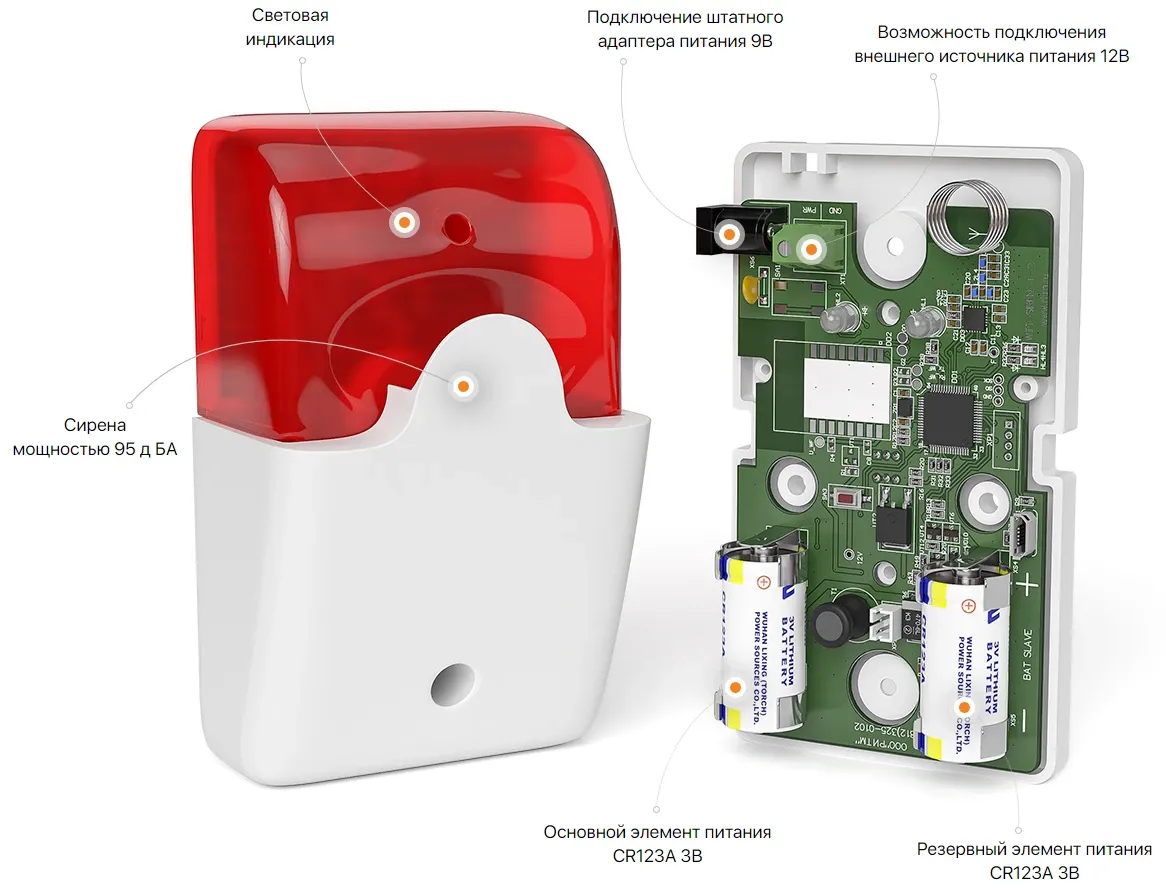SRC-01 Сирена радиоканальная