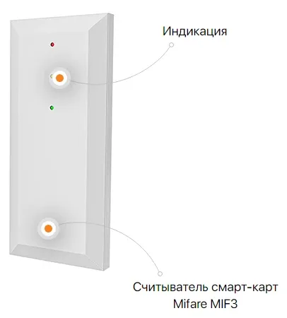 MIF3-1 Интеллектуальный бесконтактный считыватель смарт-карт Mifare