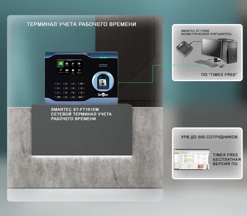 Типовое решение для биометрической системы учета рабочего времени (TR-009)