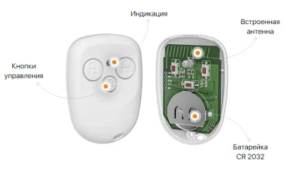 RBR1 (белый) Радиобрелок для управления приемно-контрольными устройствами