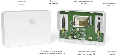 RRT1 Ретранслятор радиоканальный