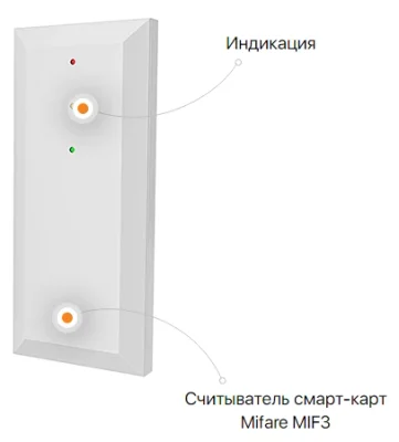 MIF3-1 Интеллектуальный бесконтактный считыватель смарт-карт Mifare