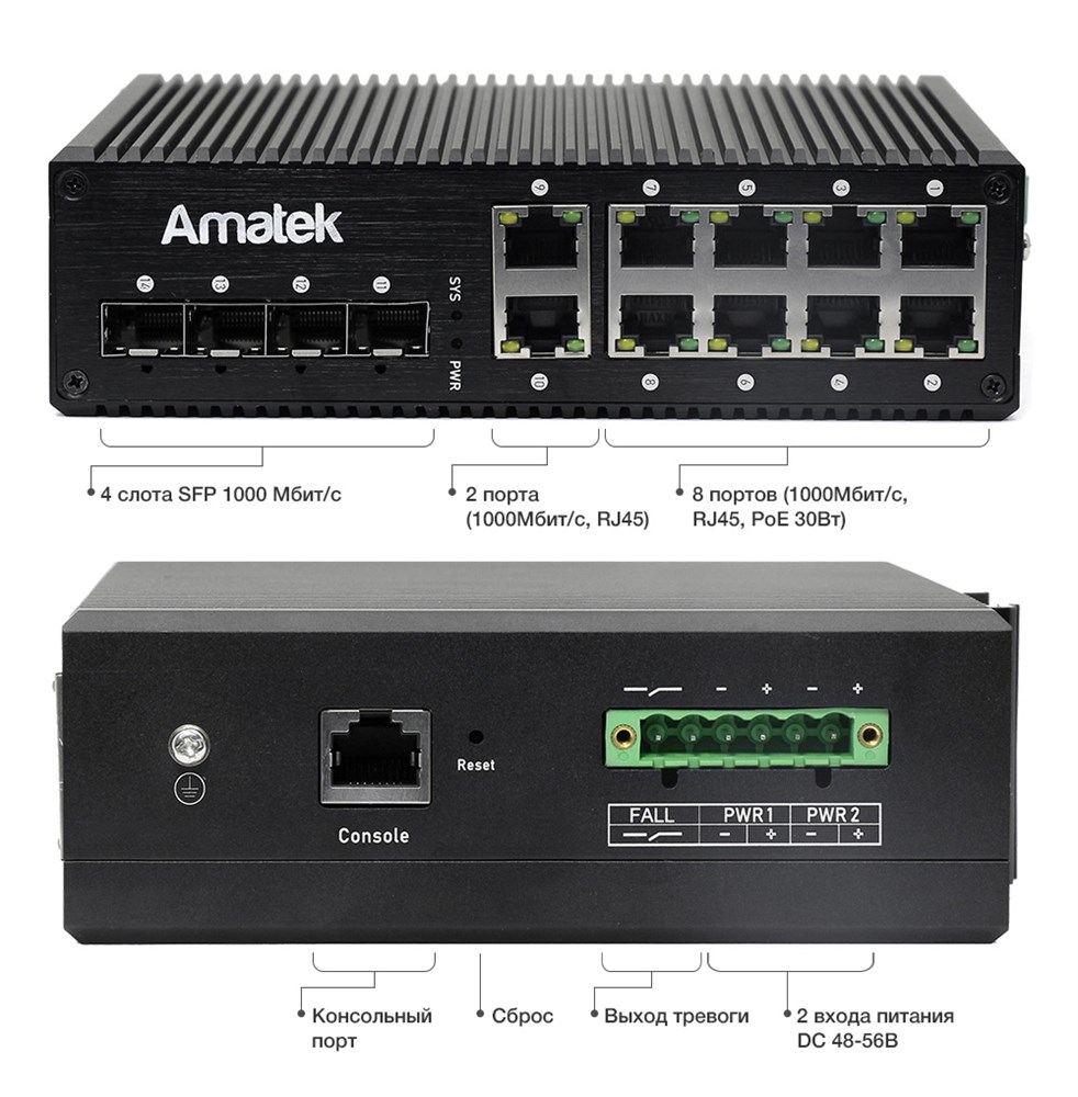 Amatek AN-SXGM14P8A промышленный 14-портовый управляемый гигабитный L2 коммутатор с PoE