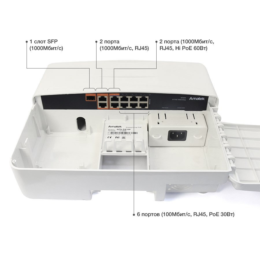 Amatek APN-SX10P 11-портовый уличный коммутатор HiPoE/PoE+