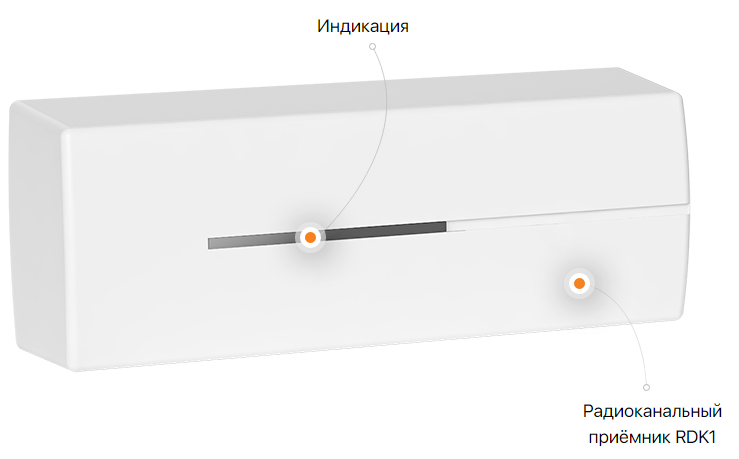 RDK1 Радиоканальный приемник на 6 выходов