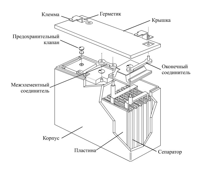 DELTA DT 1212 аккумулятор 12 В, 12Ач