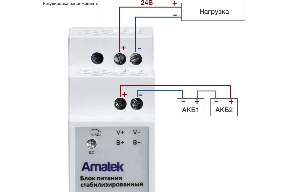 Amatek 7000706 AP-DU12/20DIN - Блок питания 24В / 1А резервированный, стабилизированный