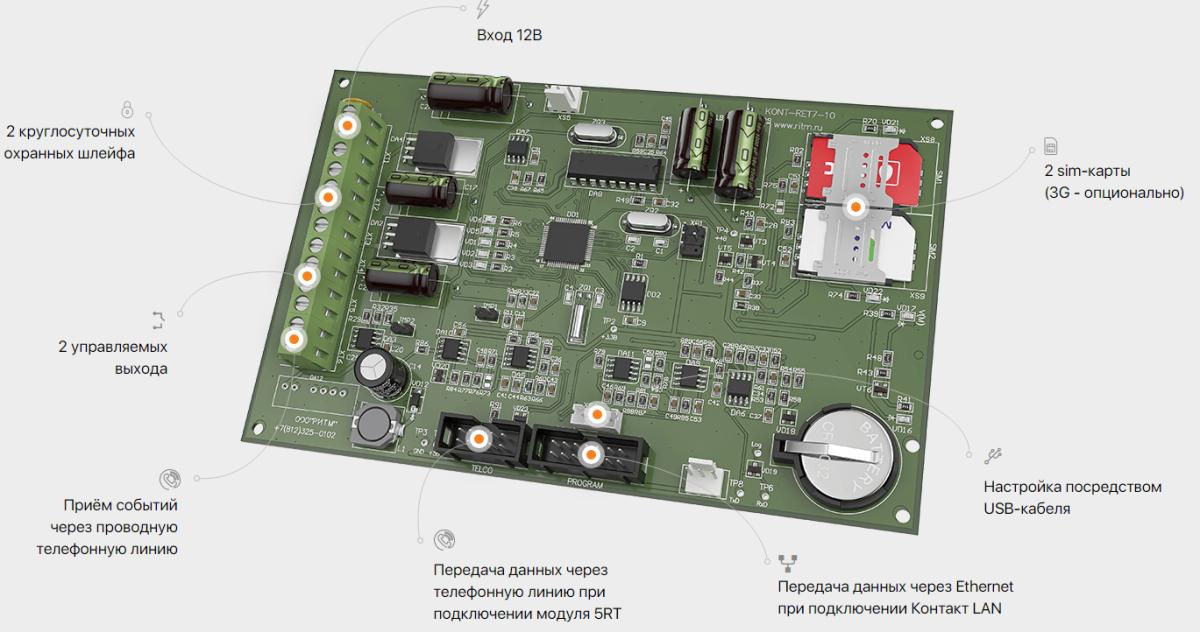 Контакт GSM-5-RT1 Панель охранная