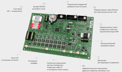 Контакт GSM-5-2 Панель охранно-пожарная (без голоса) с контролем АКБ