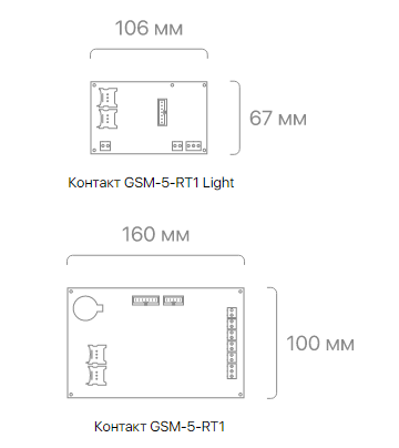 Контакт GSM-5-RT1 Light Панель охранная