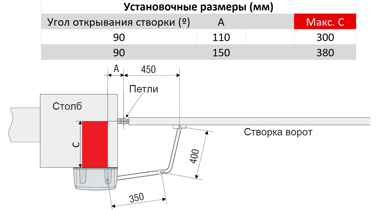 CAME F1024 - Привод 24 В рычажный самоблокирующийся с шарнирным рычагом передачи