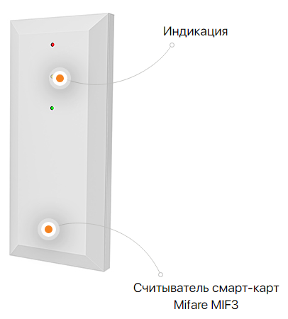 MIF3-1 Интеллектуальный бесконтактный считыватель смарт-карт Mifare