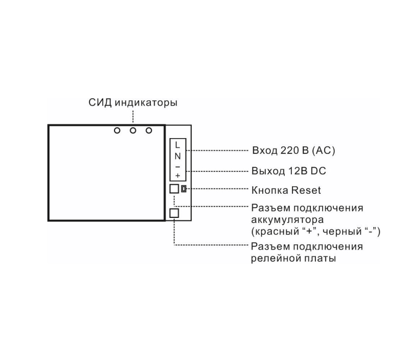 Smartec ST-PS103BNS-WT Блок бесперебойного питания 12 В / 3А