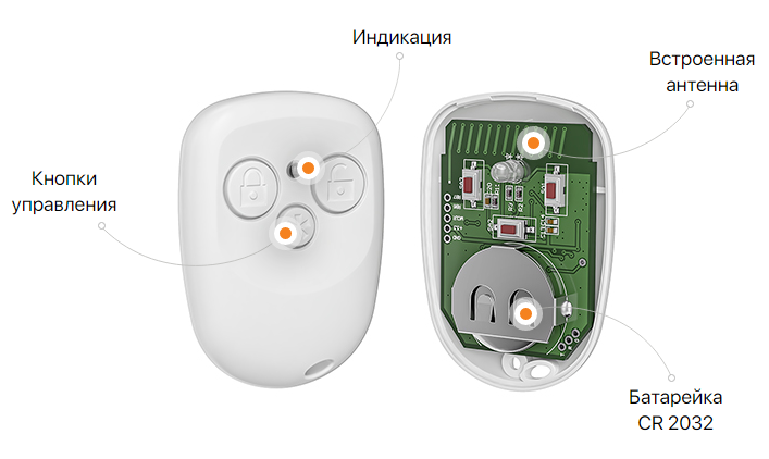 RBR1 (белый) Радиобрелок для управления приемно-контрольными устройствами