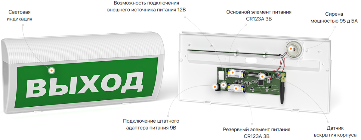 Табло "Выход", 433 МГц (РИТМ) Оповещатель охранно-пожарный световой радиоканальный