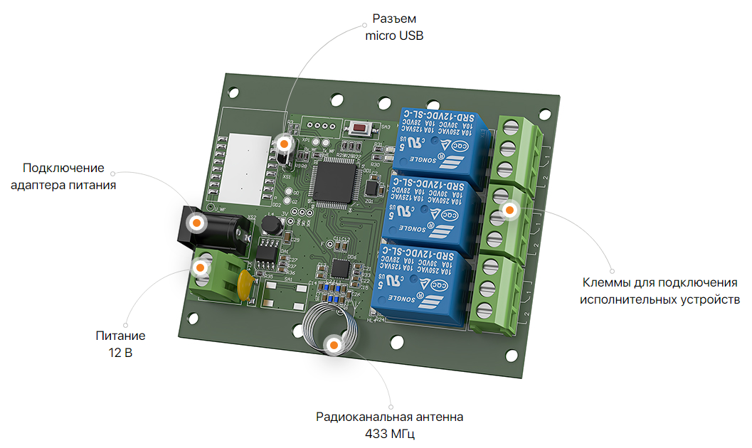 RRC-01-r Реле радиоканальное