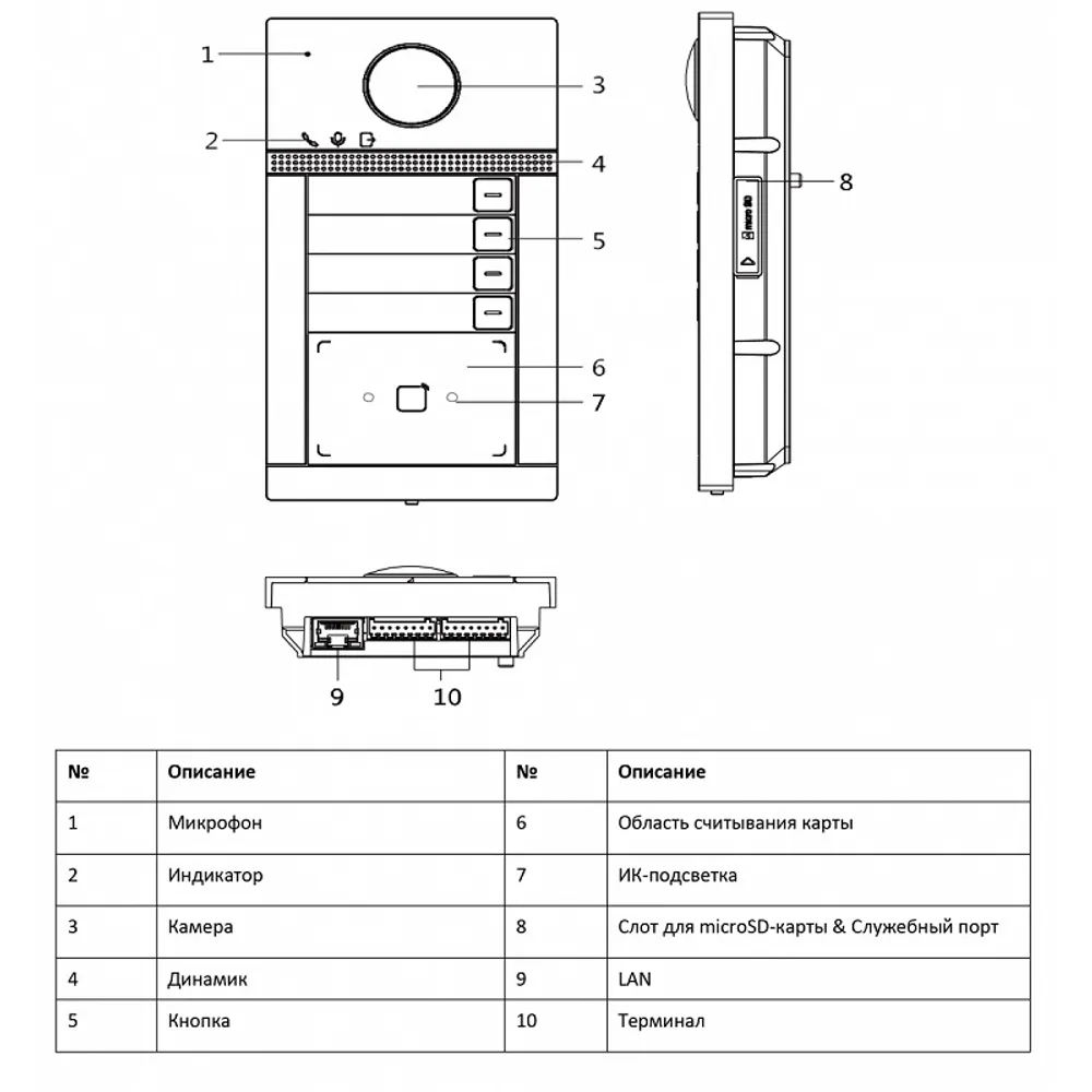 Hiwatch VDP-D4214W(B) 2Мп IP вызывная панель на четырех абонентов с ИК-подсветкой до 3м