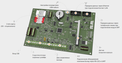 Контакт GSM-5-RT3 Панель охранная (для Болида)