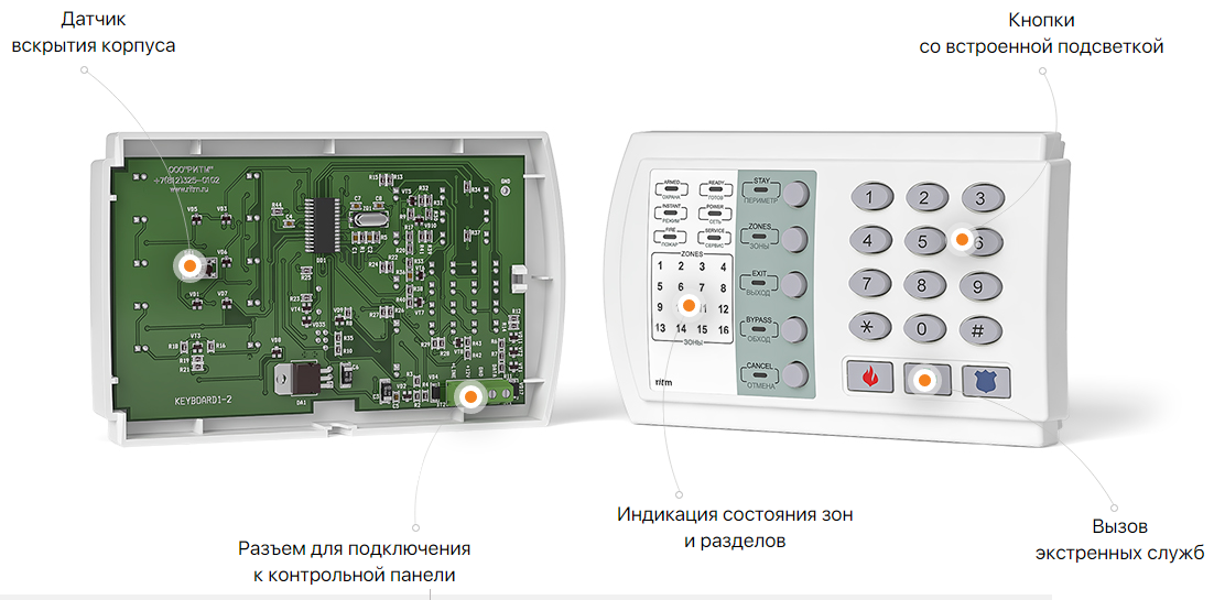 KB1-2 Клавиатура для панели охранно-пожарной