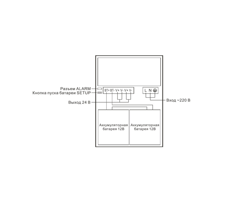 Smartec ST-PS205G-BK Блок бесперебойного питания 24 В / 5А