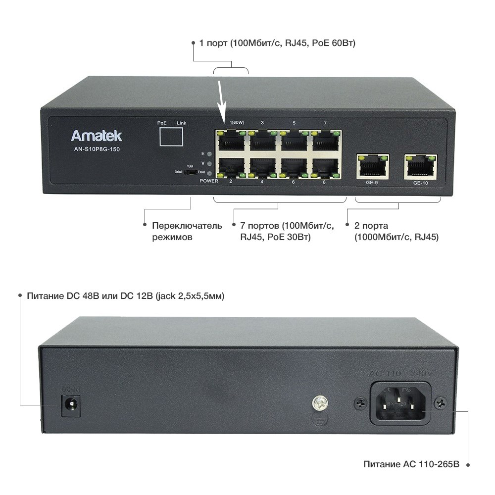Amatek AN-S10P8G-150 10-портовый 100/1000 Мбит/с коммутатор с HiPoE