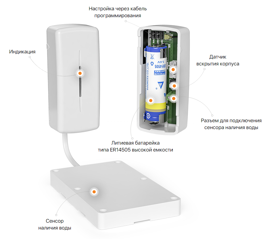 RWD2 Радиоканальный датчик протечки воды