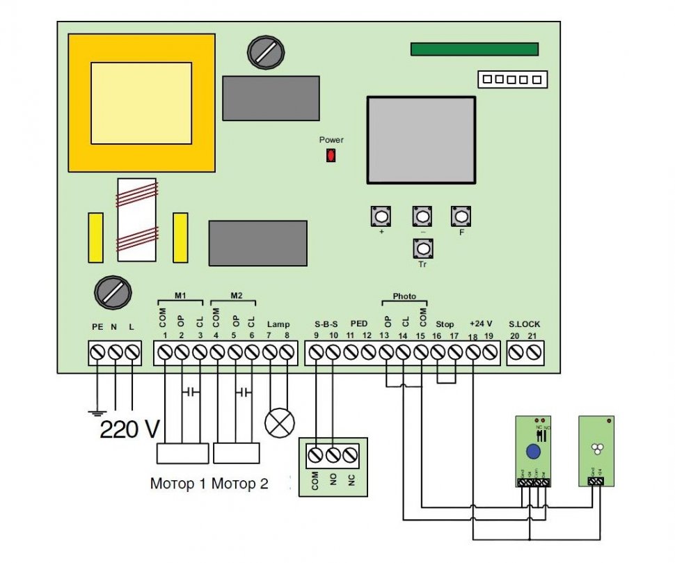 DoorHan PCB-SW блок управления для распашных приводов