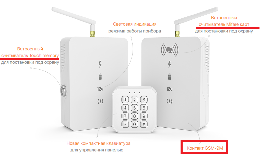 Контакт GSM-9M NFC Прибор приемно-контрольный с контроллером TM