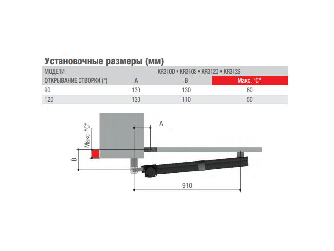 CAME KR310D правый линейный привод для распашных ворот