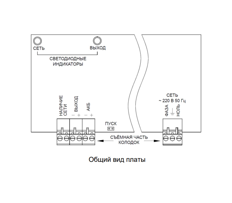 РАПАН-24/5 ИБП 24 В, выходной ток 5А навесной