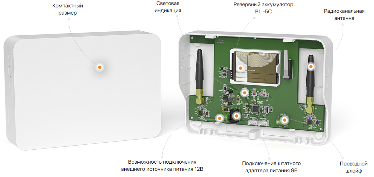 RRT1 Ретранслятор радиоканальный