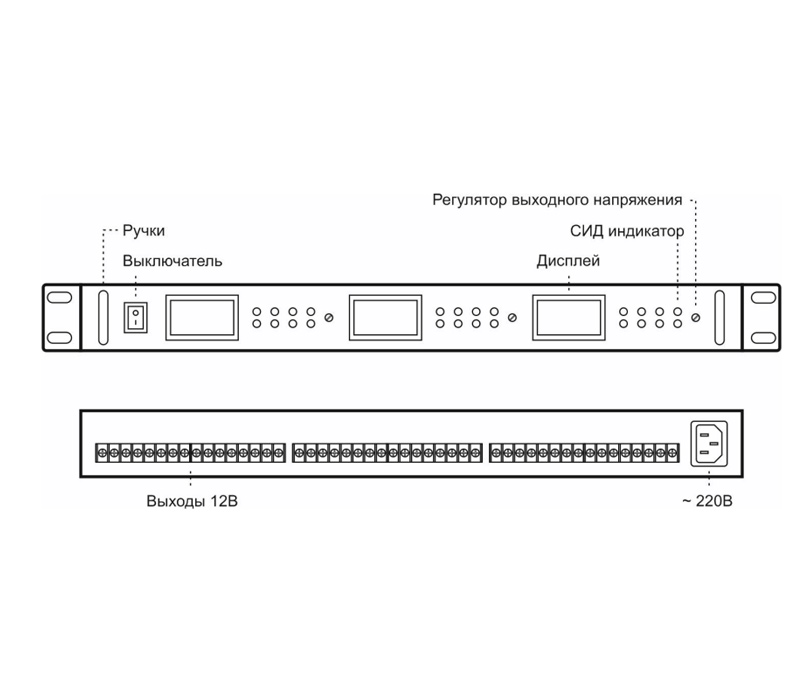 Smartec ST-PS130RM-BK Блок бесперебойного питания 12 В / 30А