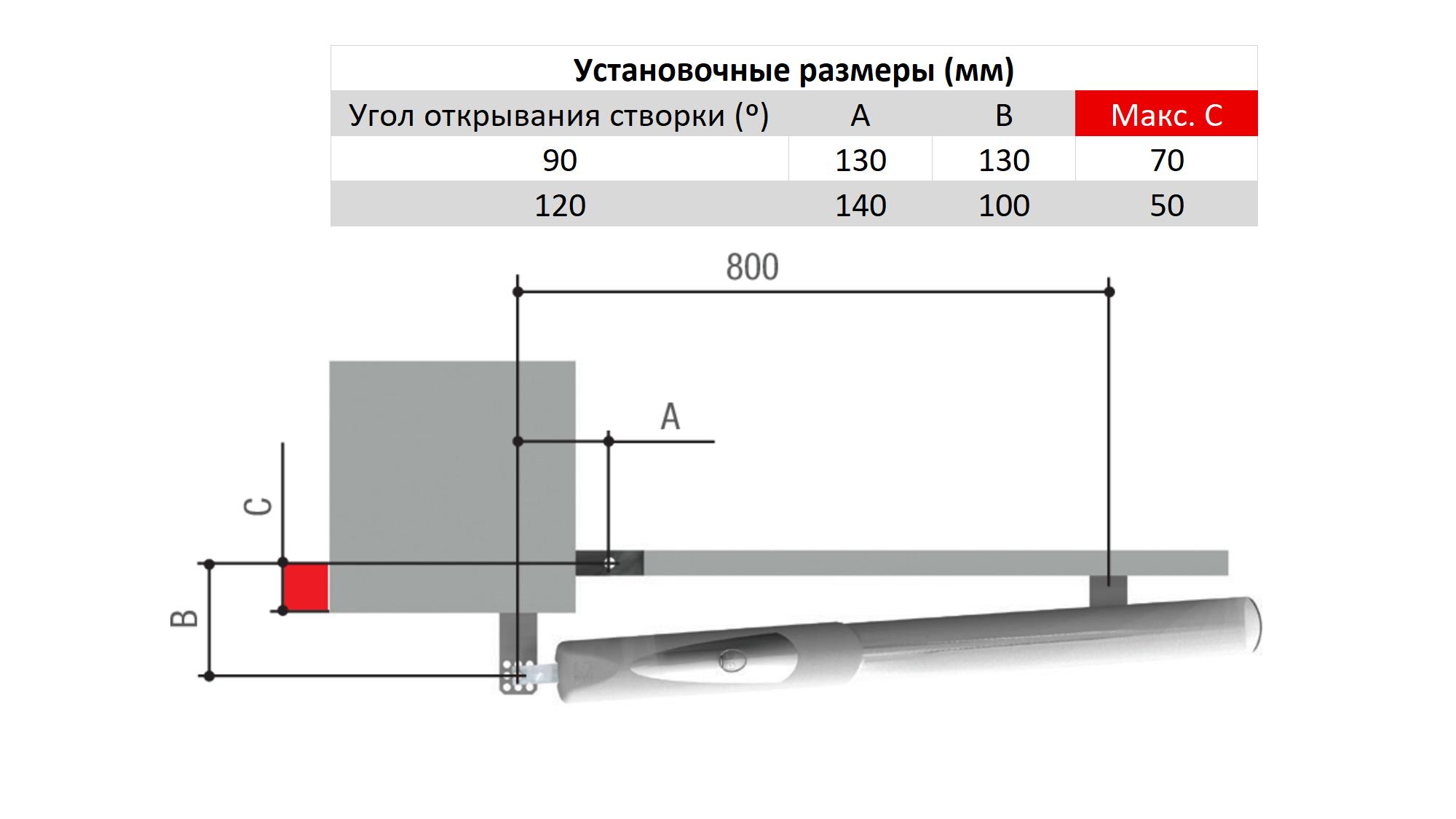 CAME AX402306 привод линейный для распашных ворот